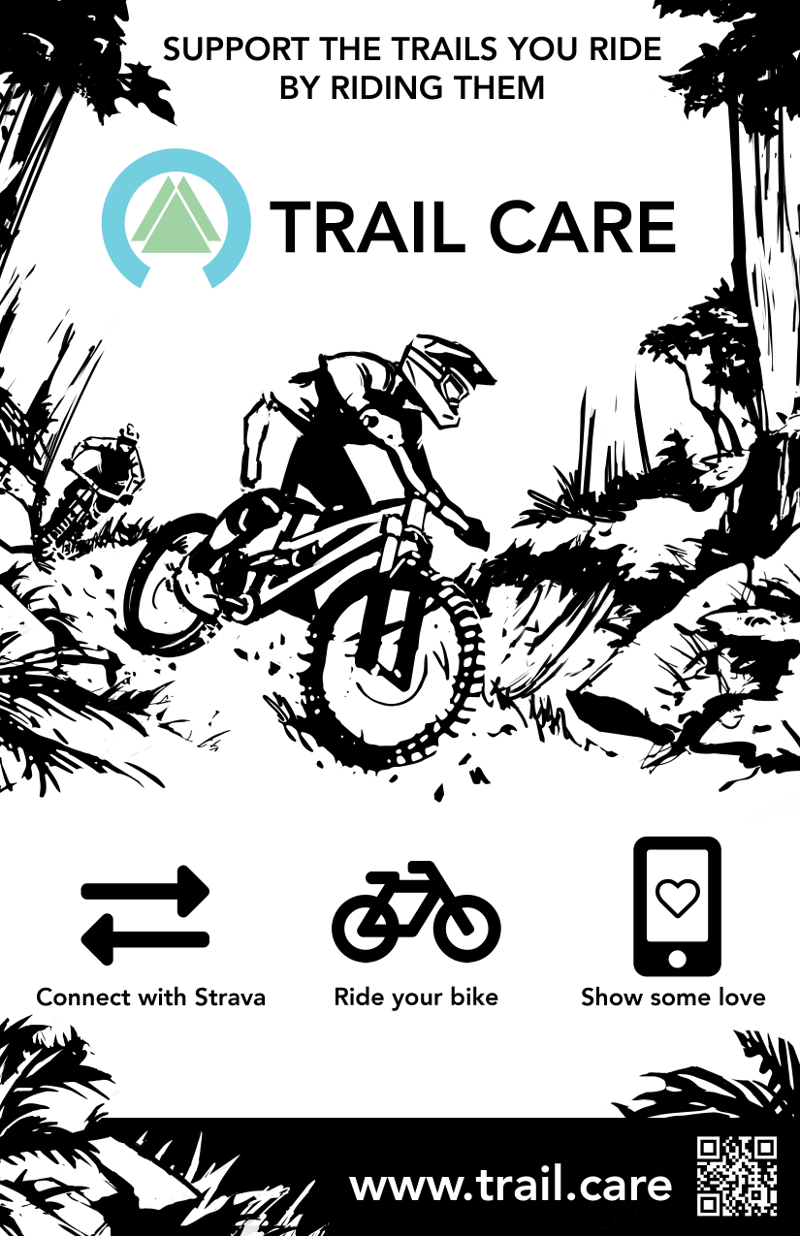 Trail Care Poster